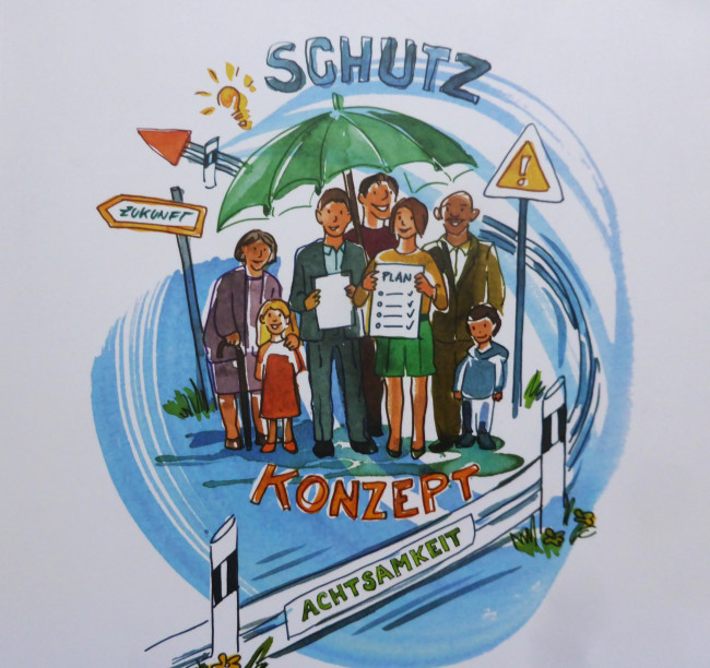 Schutzkonzept